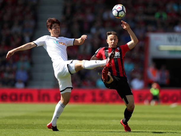 英格蘭6戰 英格蘭6戰